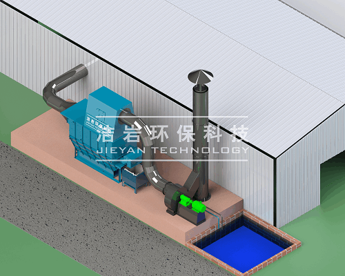 湿法除尘器,湿式除尘器,抛丸机
